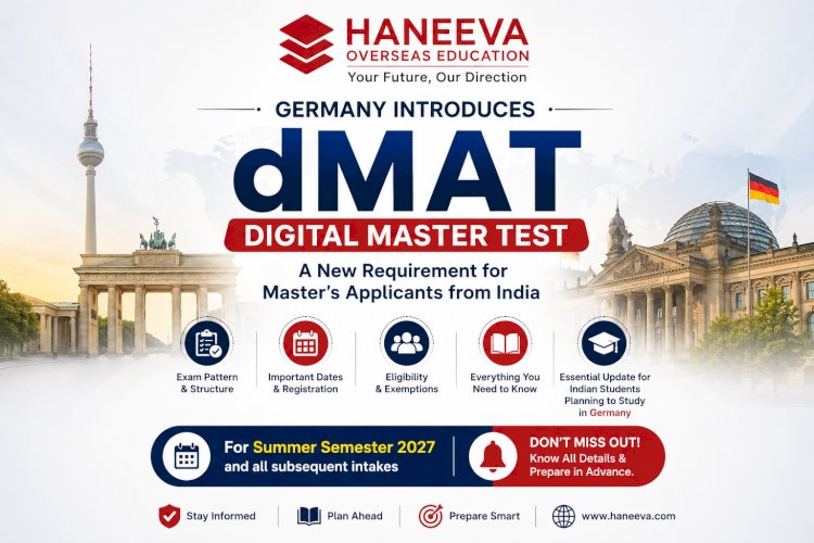 Germany dMAT (Digital Master Test) 2027: Complete Guide for Indian Students | Haneeva Overseas